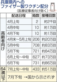 神戸新聞ＮＥＸＴ