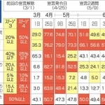 神戸新聞ＮＥＸＴ