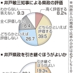 神戸新聞ＮＥＸＴ