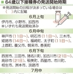 神戸新聞ＮＥＸＴ