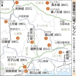 神戸新聞ＮＥＸＴ