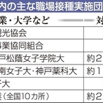 神戸新聞ＮＥＸＴ