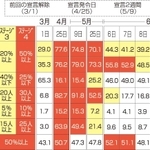 神戸新聞ＮＥＸＴ