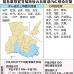 神戸新聞ＮＥＸＴ