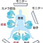 神戸新聞ＮＥＸＴ