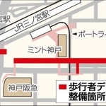 神戸新聞ＮＥＸＴ