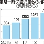 神戸新聞ＮＥＸＴ