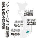 神戸新聞ＮＥＸＴ