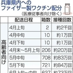 神戸新聞ＮＥＸＴ
