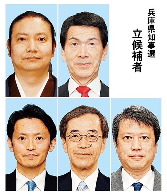 上段左から届け出順に服部修氏、中川暢三氏、続いて下段左から斎藤元彦氏、金沢和夫氏、金田峰生氏