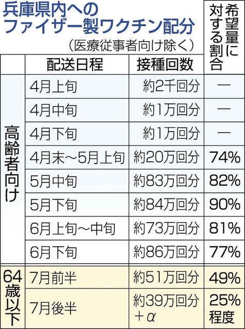 神戸新聞ＮＥＸＴ