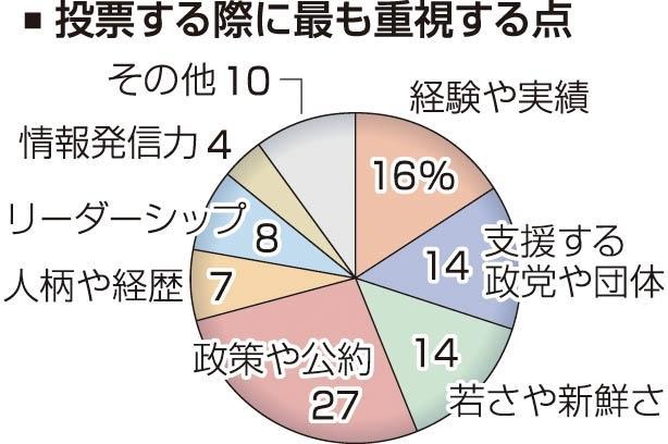 神戸新聞ＮＥＸＴ