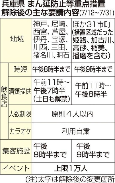 神戸新聞ＮＥＸＴ