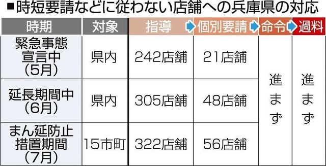 神戸新聞ＮＥＸＴ