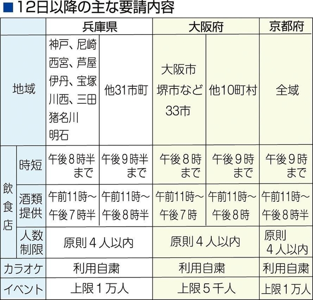 神戸新聞ＮＥＸＴ