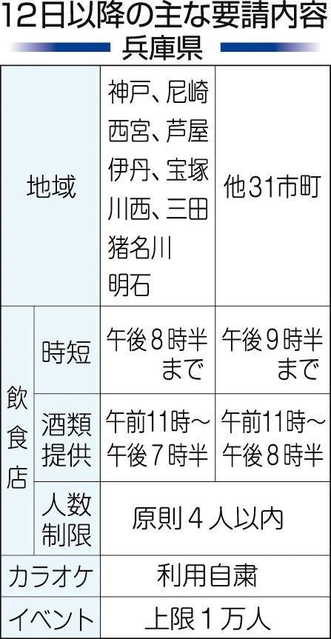 神戸新聞ＮＥＸＴ