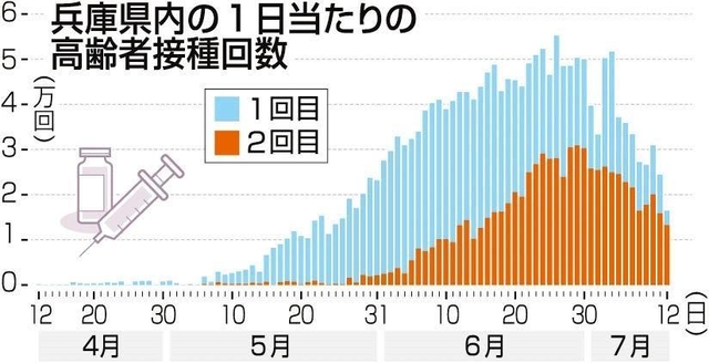神戸新聞ＮＥＸＴ