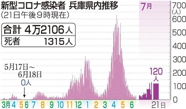 神戸新聞ＮＥＸＴ