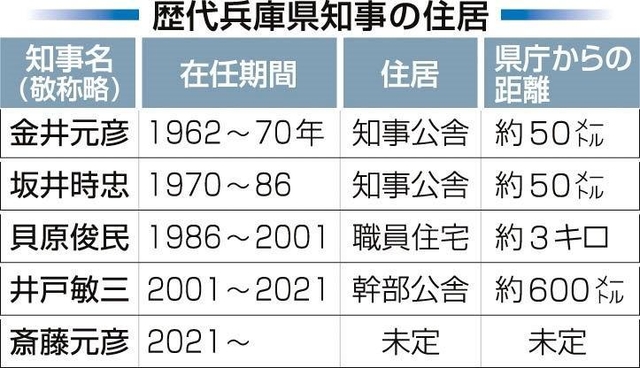 神戸新聞ＮＥＸＴ