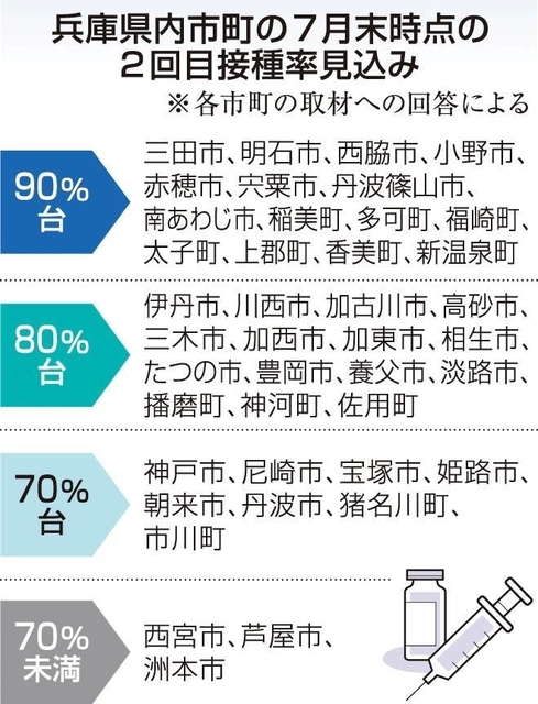 神戸新聞ＮＥＸＴ
