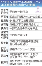 神戸新聞ＮＥＸＴ