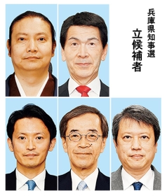 上段左から届け出順に服部修氏、中川暢三氏、続いて下段左から斎藤元彦氏、金沢和夫氏、金田峰生氏