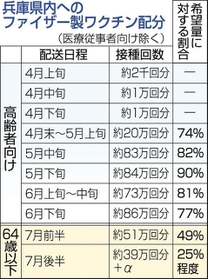 神戸新聞ＮＥＸＴ