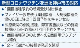 神戸新聞ＮＥＸＴ