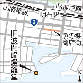 神戸新聞ＮＥＸＴ