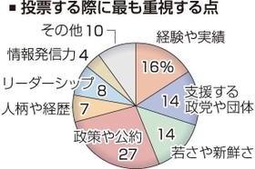 神戸新聞ＮＥＸＴ