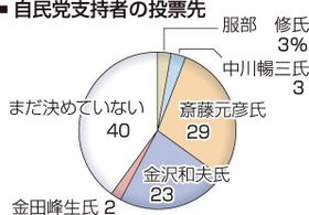 神戸新聞ＮＥＸＴ
