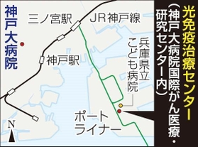 神戸新聞ＮＥＸＴ