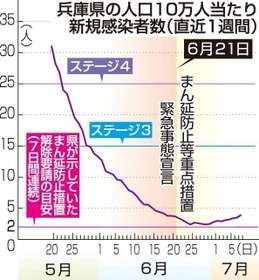 神戸新聞ＮＥＸＴ