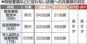 神戸新聞ＮＥＸＴ