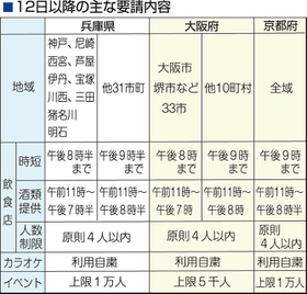神戸新聞ＮＥＸＴ