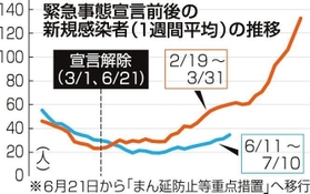 神戸新聞ＮＥＸＴ