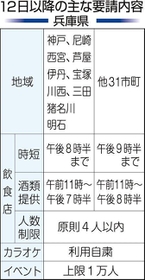 神戸新聞ＮＥＸＴ