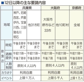 神戸新聞ＮＥＸＴ