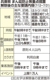 神戸新聞ＮＥＸＴ