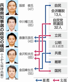 神戸新聞ＮＥＸＴ