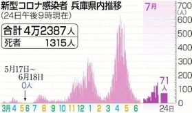神戸新聞ＮＥＸＴ