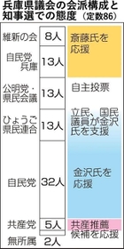 神戸新聞ＮＥＸＴ