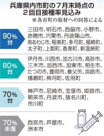 神戸新聞ＮＥＸＴ