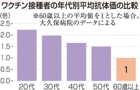 神戸新聞ＮＥＸＴ