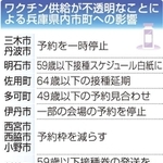 神戸新聞ＮＥＸＴ
