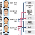 神戸新聞ＮＥＸＴ