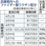 神戸新聞ＮＥＸＴ
