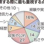神戸新聞ＮＥＸＴ