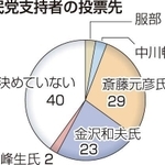 神戸新聞ＮＥＸＴ