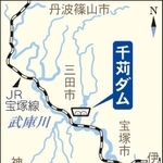 神戸新聞ＮＥＸＴ